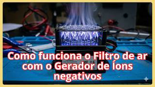 The Mystery of Ionic Wind! Testing the Negative Ion Generator on the Workbench - EP721