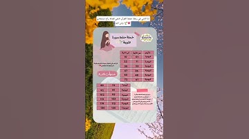 خطة حفظ سورة التوبة حسب الطلب 😊🌱