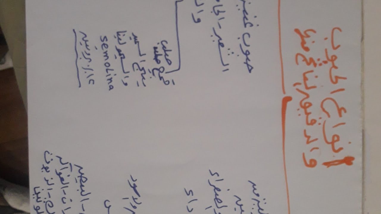 الدقيق الشديد والمتوسط والضعيف وايهم اصلح لعمل البيتزا.حلقة رقم ٦