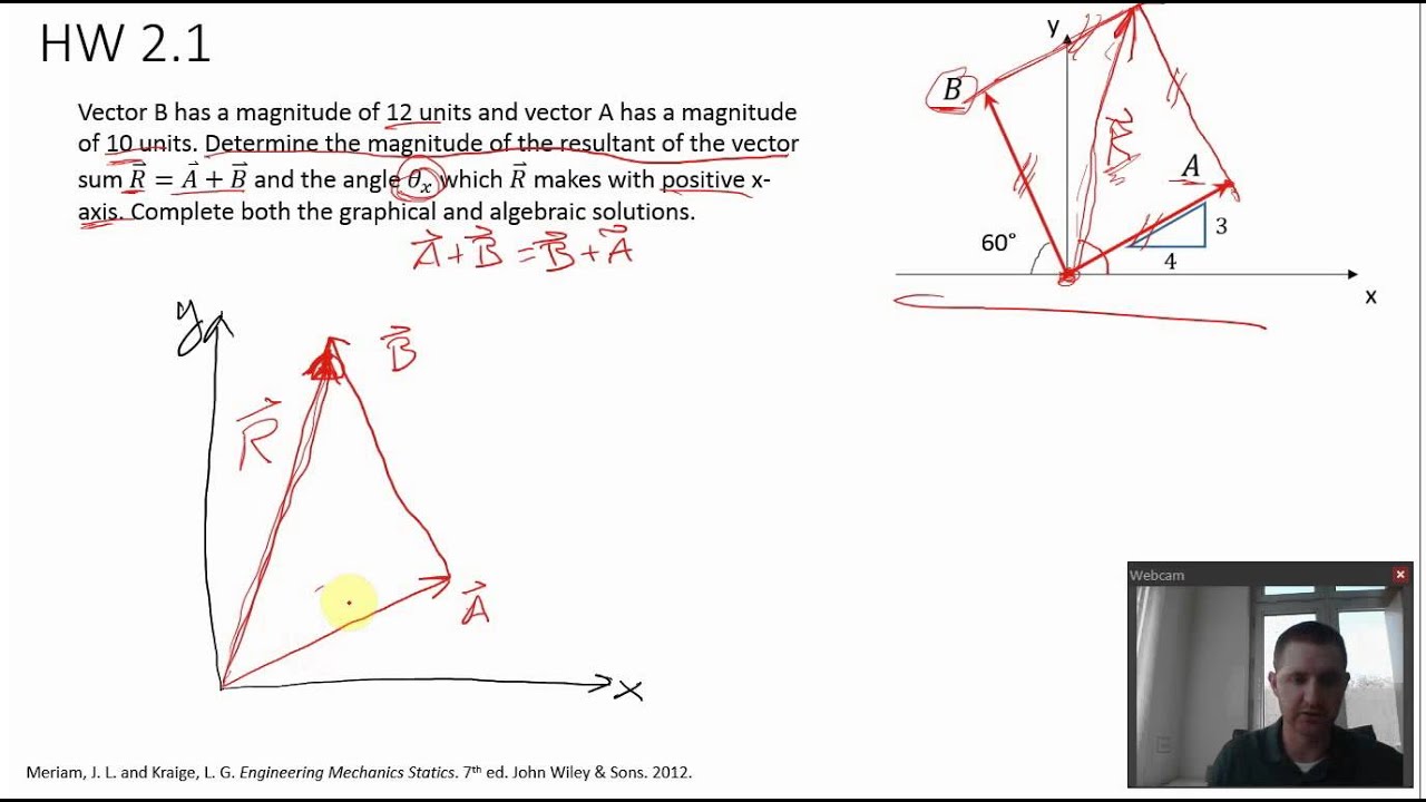 Vector Addition Example