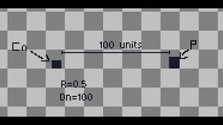 Math Application in real life 1: geometric series and video games
