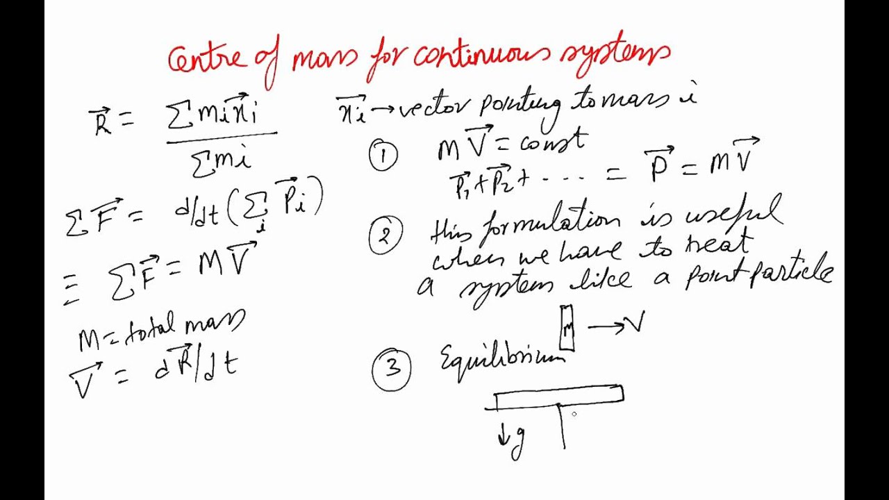 Centre of Mass of Continuous Systems YouTube
