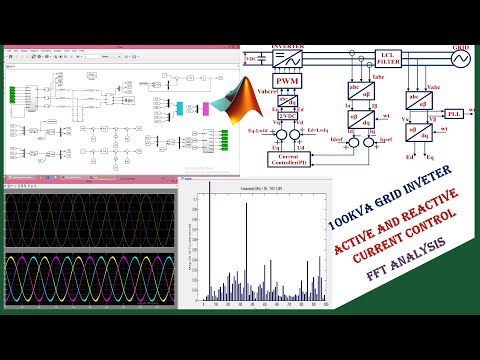 Simulation of 3 phase grid connected inverter using MATLAB with dq Control.