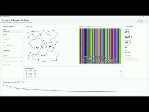 Traveling Salesman Problem with Genetic Algorithms in C# - Random Cities