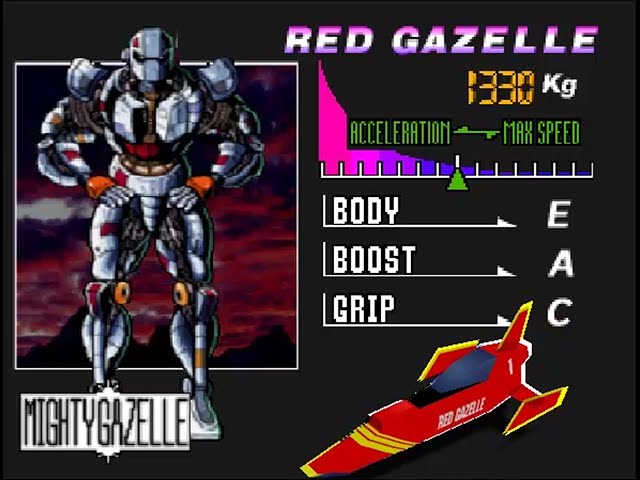 F-Zero X] Mighty Gazelle en X - YouTube