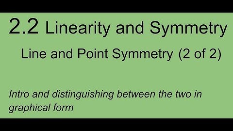 Alg2 Lesson 2.2 Linearity and Symmetry - Identifying Line and Point Symmetry