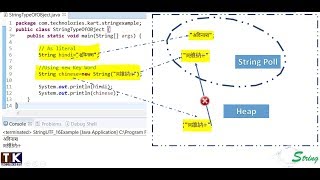 String in Java: Live Demo