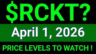RCKT Stock Analysis | Rocket Pharmaceuticals, Inc. | April 1, 2026