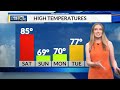 Easter Weekend forecast: Saturday storms and a cold front