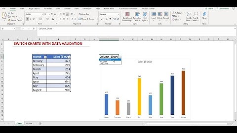 SWITCH BETWEEN CHARTS USING DATA VALIDATION IN EXCEL