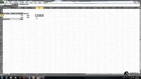 Univariate chi square test