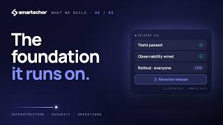 Infrastructure, Security and Operations: The Foundation Everything Runs On | Smartechor News