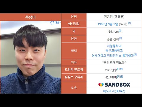 Oknyang-i's Namuwiki edited in 5 seconds🤣