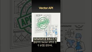 Valhalla project와 Vector API