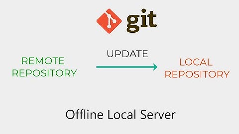 Git | Github | How to update remote work team on offline local server to other user with git