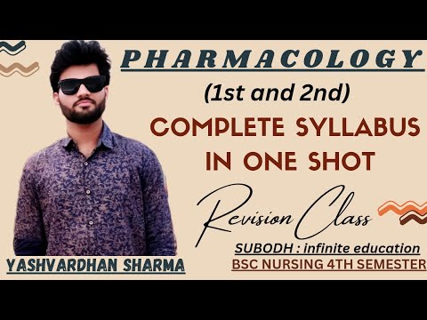 Pharmacology One Shot