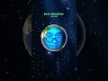 Suara Bising di BUMI kedengeran sampe MARS