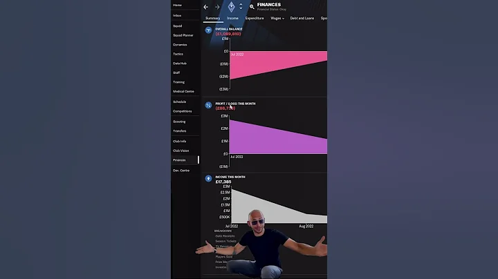 Money is everything! #football #footballmanager #fm23 #gaming #fm
