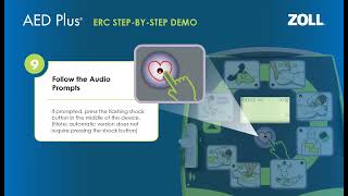ZOLL AED Plus - Step by Step Instructions