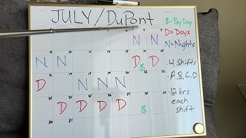 Process Operator Work Schedules Explained - DuPont 12hr Shift Schedule