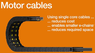 chainflex® motor cables