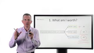 Famous Tim Bennett Explains: How to boost your financial fitness - Part One Wealth