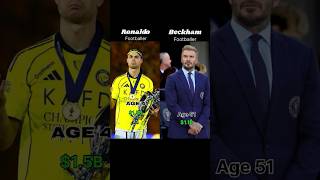 Cristiano Ronaldo vs David Beckham net worth evolution #football #billioner