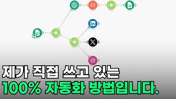 MAKE로 SNS 글쓰기 완전 자동화했습니다. (트위터,링크드인,인스타 등)