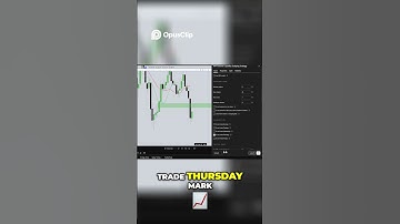 TradingView Hack: Avoid Thursday Trades and Win!