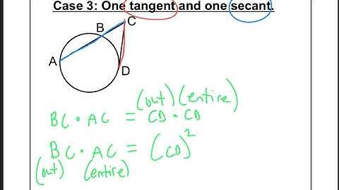 G10.5 Segment Lengths and Circles