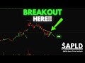 APLD Stock Price Prediction! | Technical Analysis | November 30th, 2025
