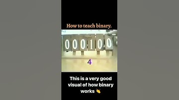 Binary number representation in one video #binary #computer #learn #easy #funlearning #01 #visual