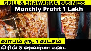 Shawarma Shop Business Plan, Hotel Business Plan and Ideas in Tamil, Business ideas in tamil