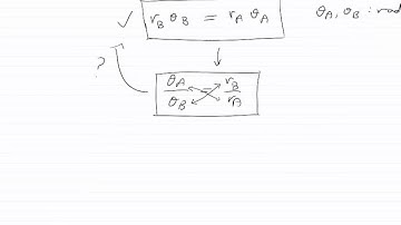 linear and angular velocities in pullies