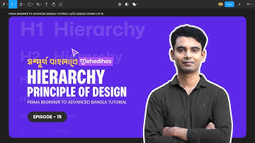 Hierarchy principle of design Bangla tutorial | UI/UX Design Course | Ep 15