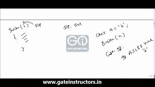 019 Programming Part 13 | Switch Case | Array of pointers