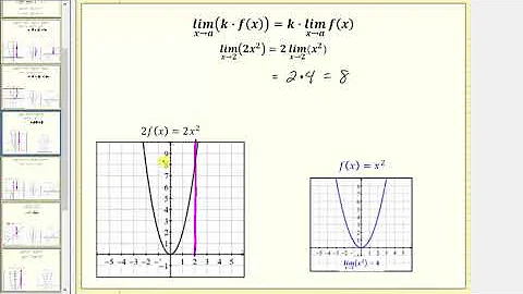 Properties of Limits
