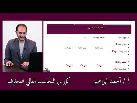 قيد اثبات رأس المال