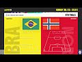 LIVE: Brazil v Norway | World Cup GameDay with Natalie Sawyer | 05-Jul-26