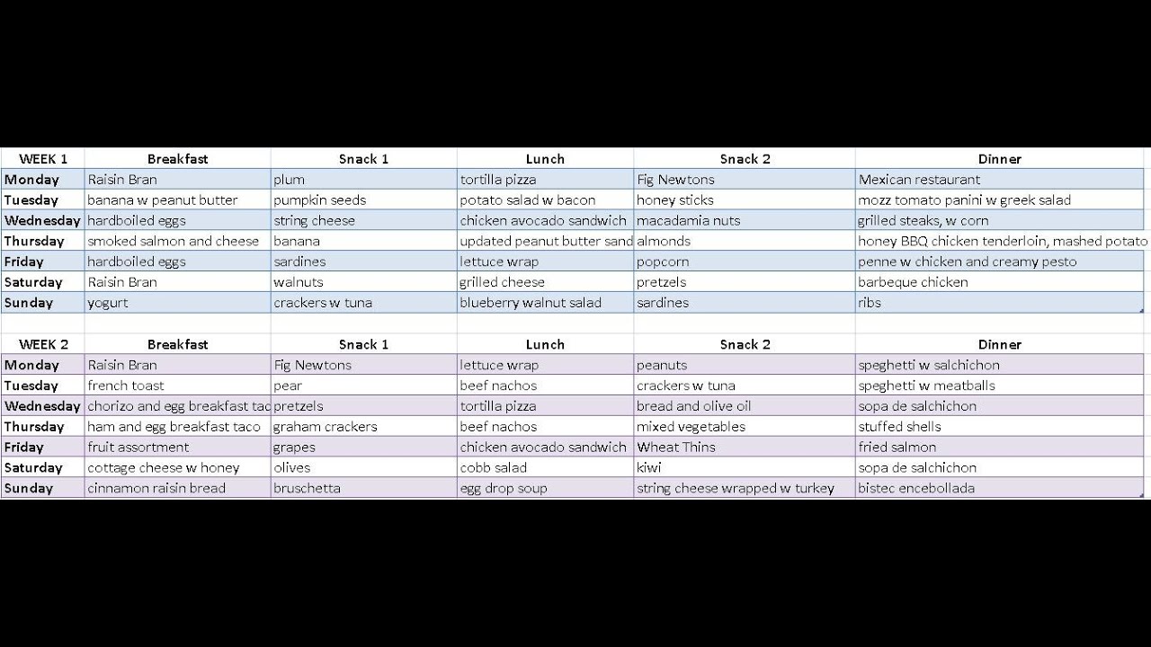 meal-planning-solved-randomized-meal-planning-free-spreadsheet-youtube