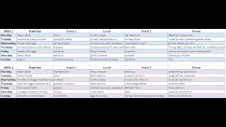 Meal Planning SOLVED: Randomized Meal Planning! FREE Spreadsheet.