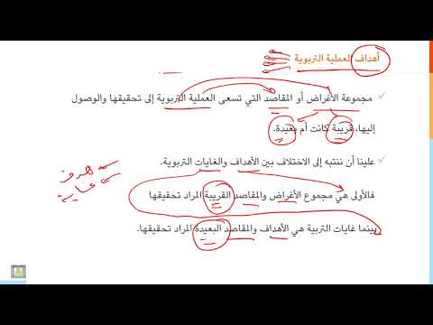 مقدمة إلى التربية 1 9 الأهداف التربوية ومصادر اشتقاقها