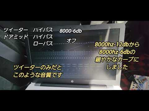 カーオーディオのクロスオーバーについて　(ツイーター、ミッドウーファー、バイアンプ、セパレートスピーカー、フロント2WAY)
