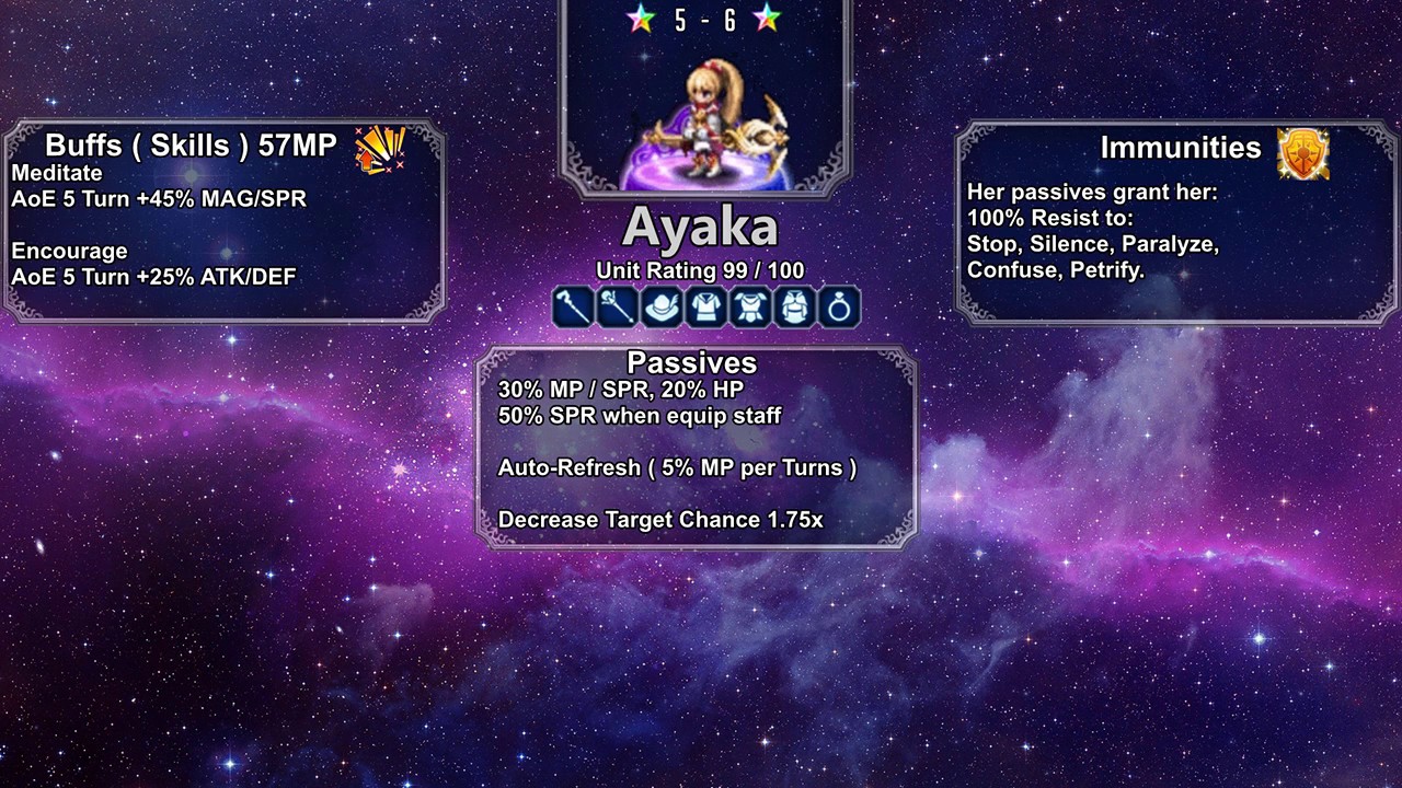 New JP Units Review! Ayaka  & Lorraine! Ex System Explanations!