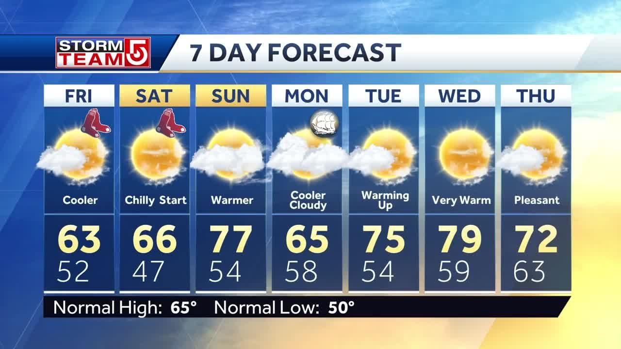 Video: Chilly start to nice fall weekend - YouTube