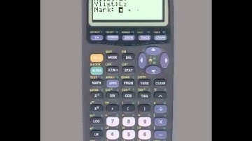 TI-83: Scatterplot, Correlation and Regression