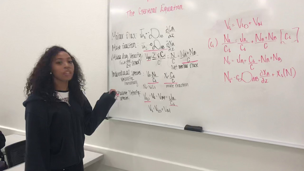 General Derivation of Molar Flux Equation