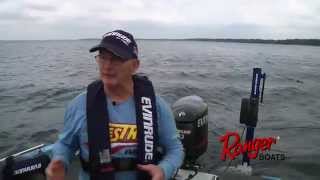 Ranger 1850 Ls Reata Boat Test Review