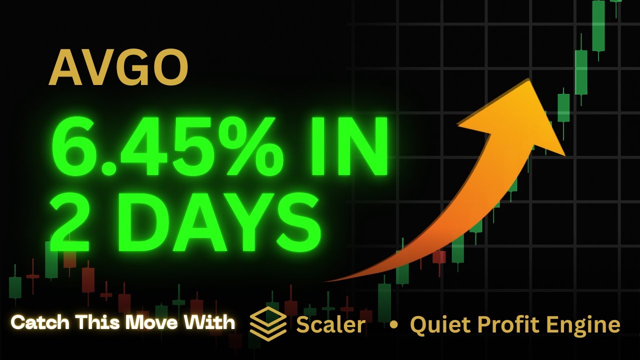 DJI:AVGO | Swing Trade Signal | SQPE