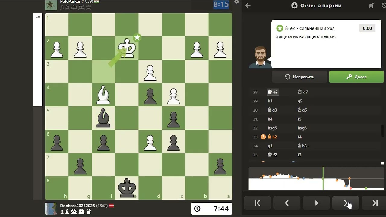 Интересные шахматы. #9. Наглая пешка.